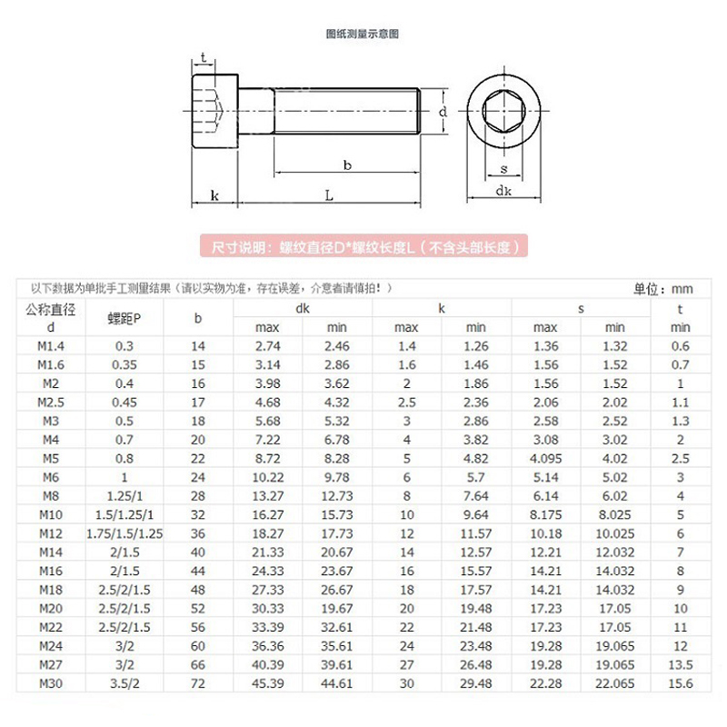 EG杯頭螺絲 EG杯頭螺絲