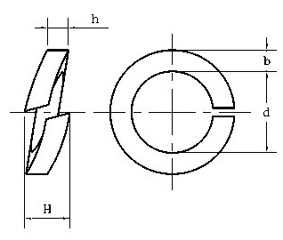 不銹鋼彈墊 不銹鋼彈墊