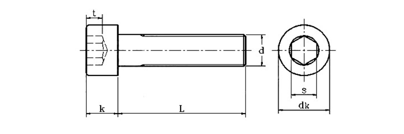 美制螺紋螺絲 美制螺紋螺絲