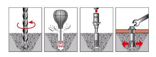 拉爆螺絲 拉爆螺絲