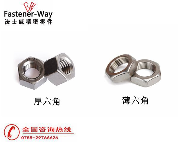 不銹鋼六角螺母 不銹鋼六角螺母