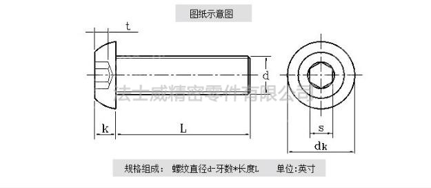 美國進口圓頭內六角螺絲規格 美國進口圓頭內六角螺絲規格