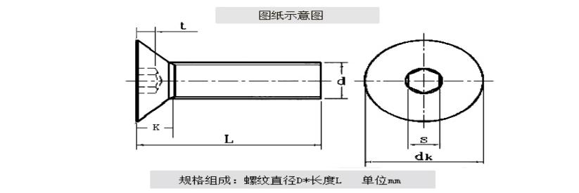 EG品牌平頭內(nèi)六角螺絲-參數(shù)1.jpg EG品牌平頭內(nèi)六角螺絲-參數(shù)1.jpg