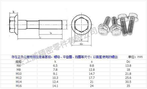 高強度平頭無花齒法蘭面螺栓規格 高強度平頭無花齒法蘭面螺栓規格