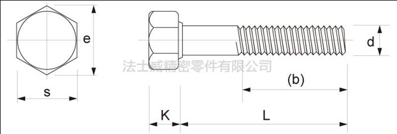 美制5級外六角螺絲-規格 美制5級外六角螺絲-規格
