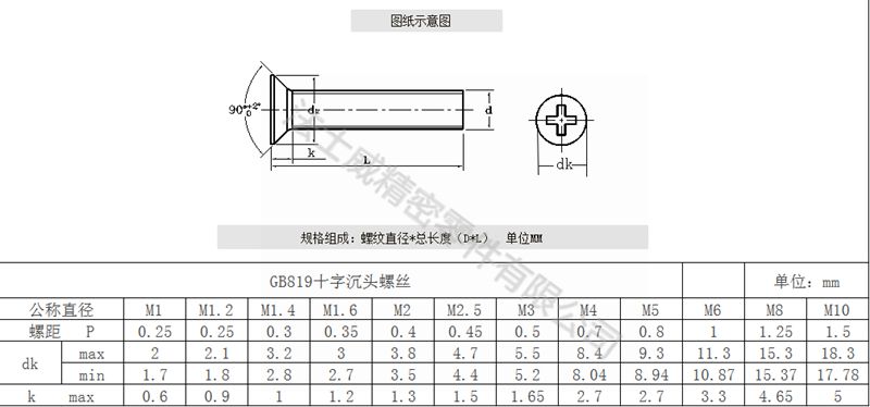 法士威GB819碳鋼十字槽沉頭螺絲_平頭螺釘8_規格 法士威GB819碳鋼十字槽沉頭螺絲_平頭螺釘8_規格