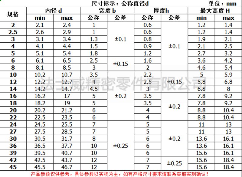 ANSI ASME B18.22.1美標彈墊-規格1 ANSI ASME B18.22.1美標彈墊-規格1