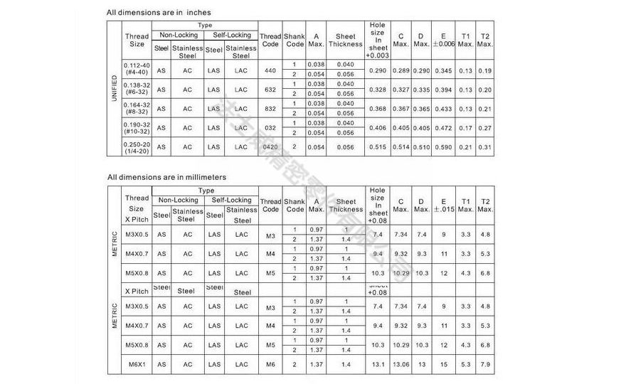 LAS-M3-2碳鋼鍍鋅自鎖浮動螺母_規格1 LAS-M3-2碳鋼鍍鋅自鎖浮動螺母_規格1