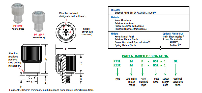 PF12-規格1 PF12-規格1