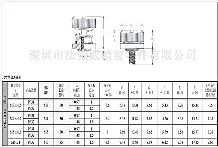 松不脫螺釘-規格 松不脫螺釘-規格
