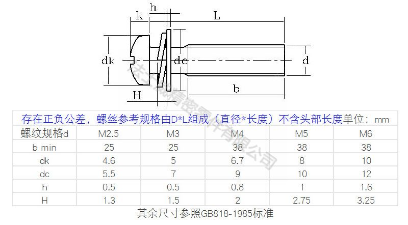 GB9074.4大盤頭組合螺絲_三組合螺絲7_規(guī)格 GB9074.4大盤頭組合螺絲_三組合螺絲7_規(guī)格