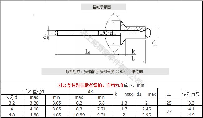 不銹鋼開口半圓頭抽芯拉鉚釘6_規格 不銹鋼開口半圓頭抽芯拉鉚釘6_規格