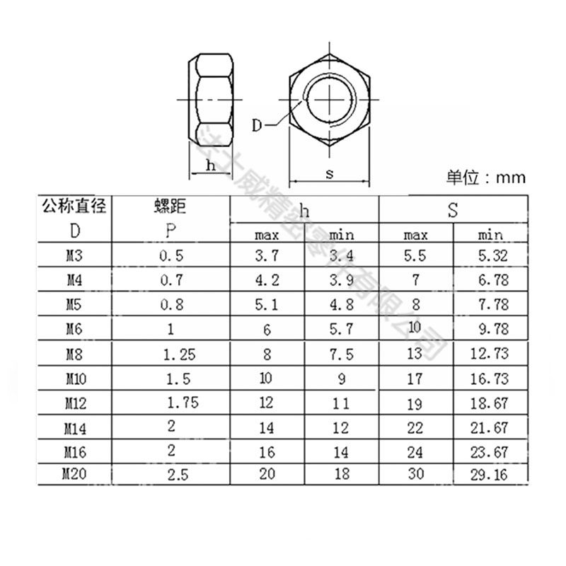 DIN980全金屬鎖緊螺母 碳鋼防松自鎖螺母-規(guī)格 DIN980全金屬鎖緊螺母 碳鋼防松自鎖螺母-規(guī)格