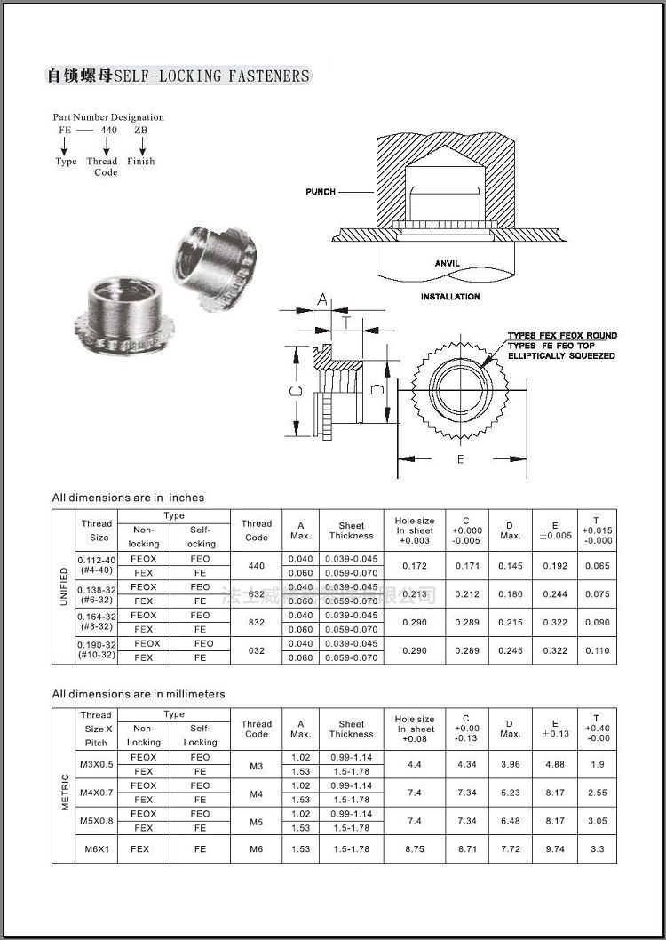FEX-規格 FEX-規格