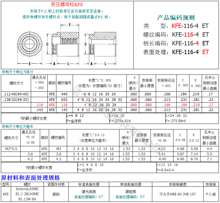KFE-規格1 KFE-規格1
