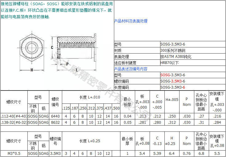 SOSG接地壓鉚螺母柱_規格 SOSG接地壓鉚螺母柱_規格