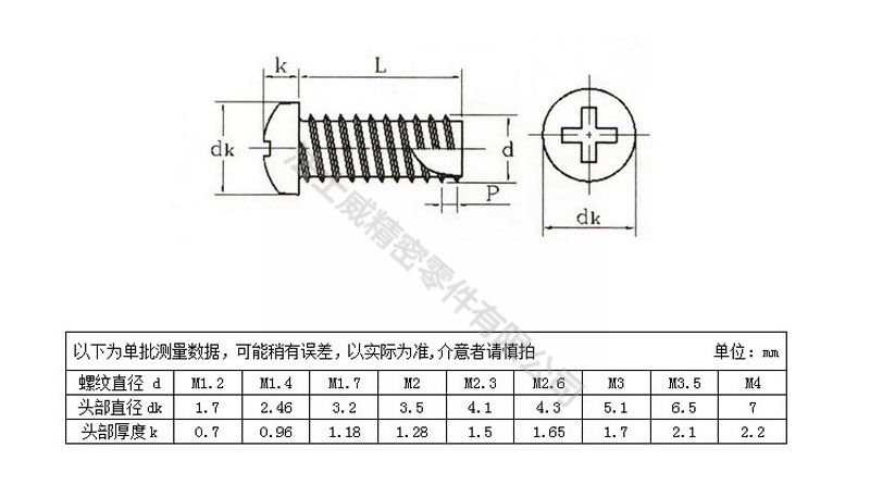 法士威十字槽盤頭帶介子割尾自攻螺絲釘7_規(guī)格 法士威十字槽盤頭帶介子割尾自攻螺絲釘7_規(guī)格