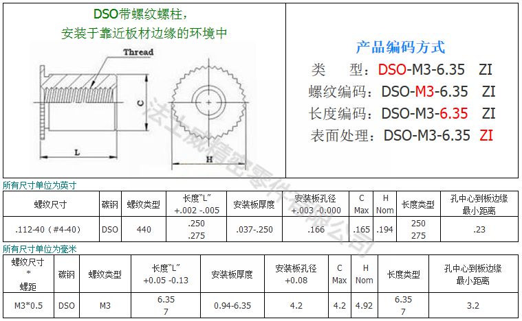 DSO-440-250碳鋼滾花頭花齒頭壓鉚螺母柱3_規格 DSO-440-250碳鋼滾花頭花齒頭壓鉚螺母柱3_規格