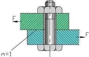 螺栓連接時，到底要不要再加墊圈？