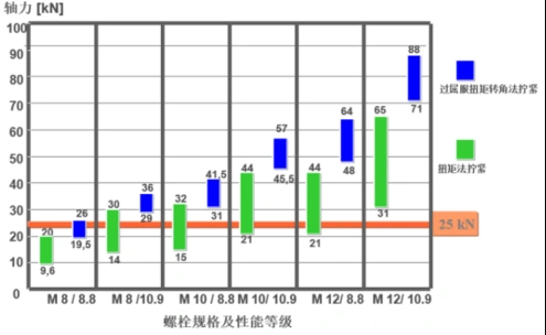 1748407185208 1748407185208