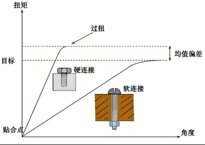 1748407140876 1748407140876